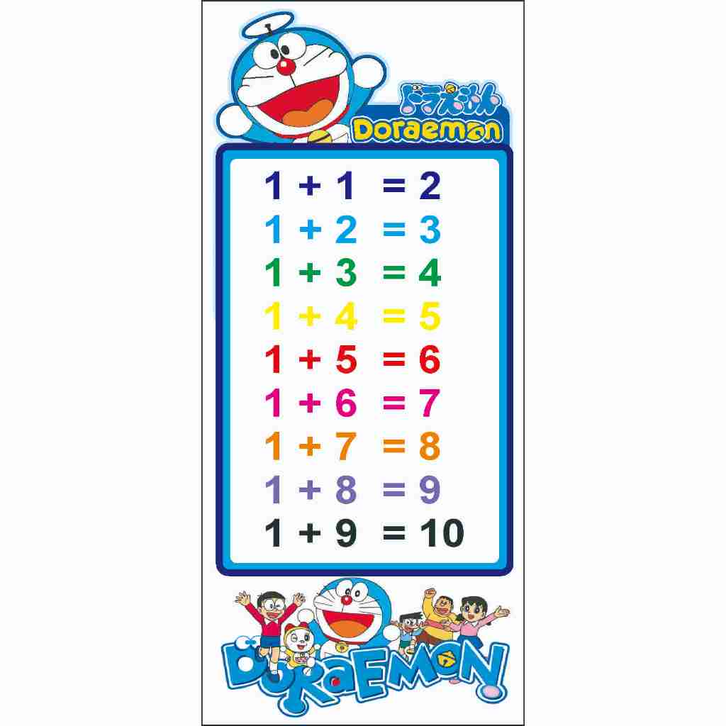 

Flash Card PENAMBAHAN / PENGURANGAN / PERKALIAN / PEMBAGIAN / AKAR / PANGKAT