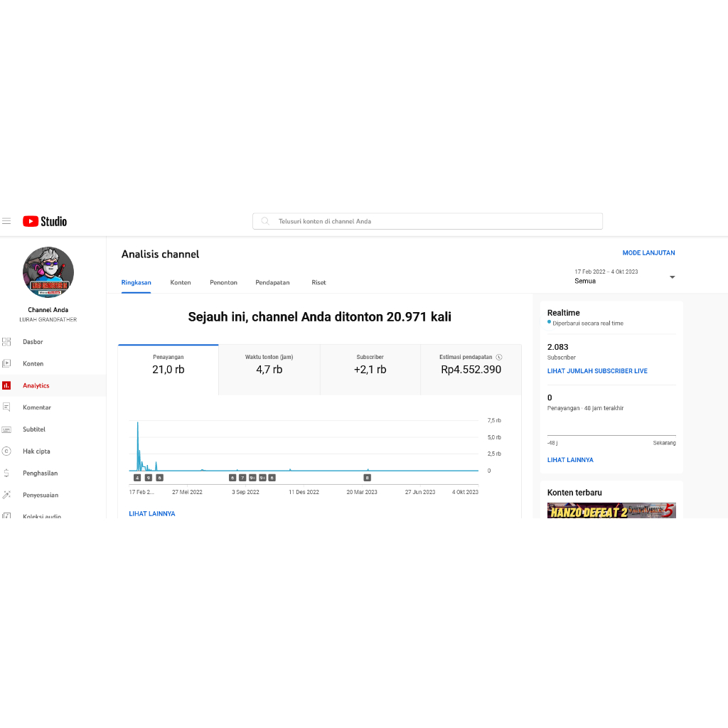 AKUN YOUTUBE  MONETISASI SEPAKET ADSENSE