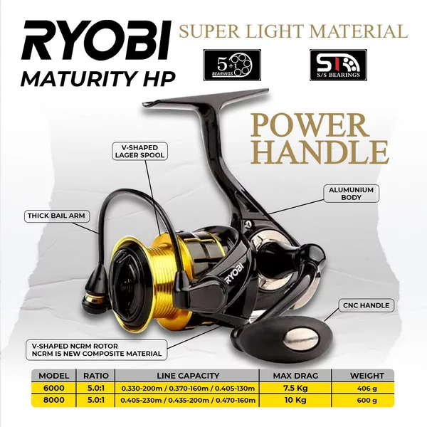 REEL RYOBI MATURITY