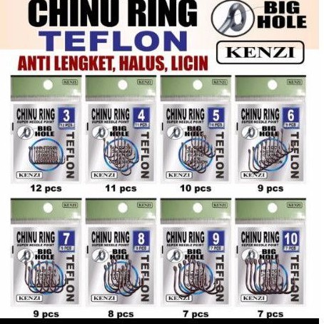MATA KAIL CHINU RING TEFLON KENZI  Size  No. 3/4/5/6/7/8/9/10