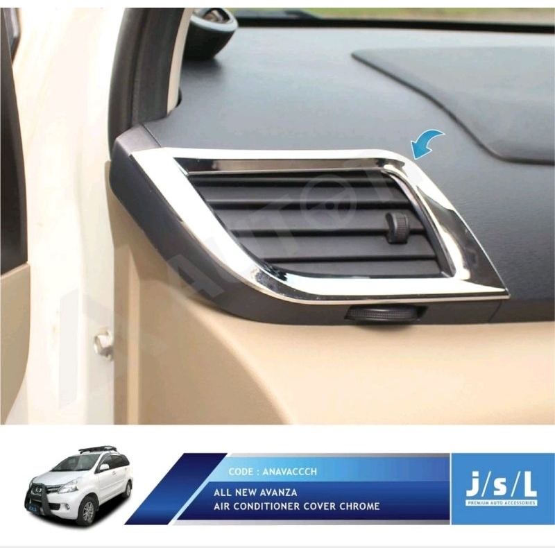 ALL NEW AVANZA 2012 2014 2016 2018 2020 2021 RING AC AIR CONDITIONER COVER MOBIL LIST LIS CHROME KRO