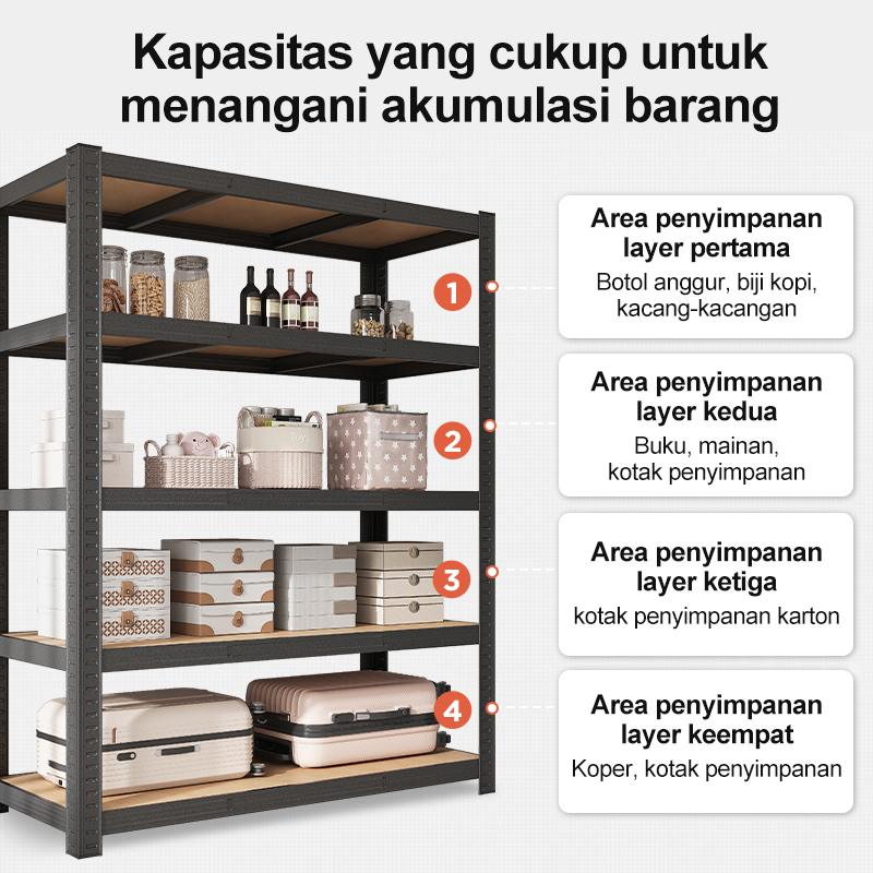 Rak besi 5 susun Rak Susun 120x180cm Rak gudang 5 Tingkat Rak barang 5 layer  Rak dapur 5 lapisan Rak 5 susun serbaguna