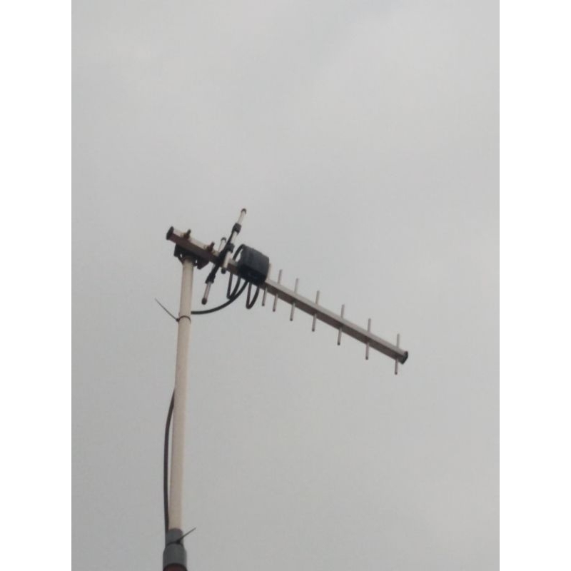 Antena Yagi Txr145