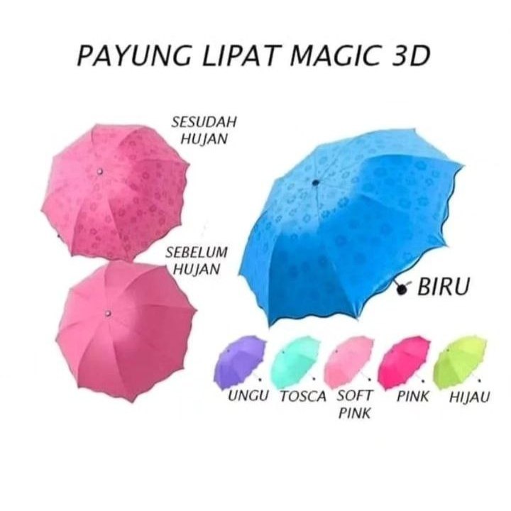 PAYUNG LIPAT 3D  LAPISAN DALAM HITAM