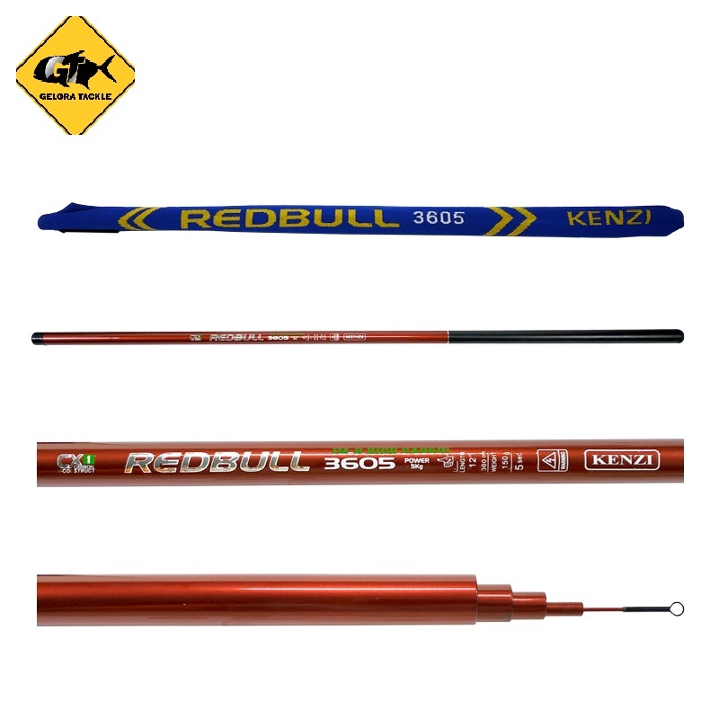 JORAN TEGEK KENZI REDBULL