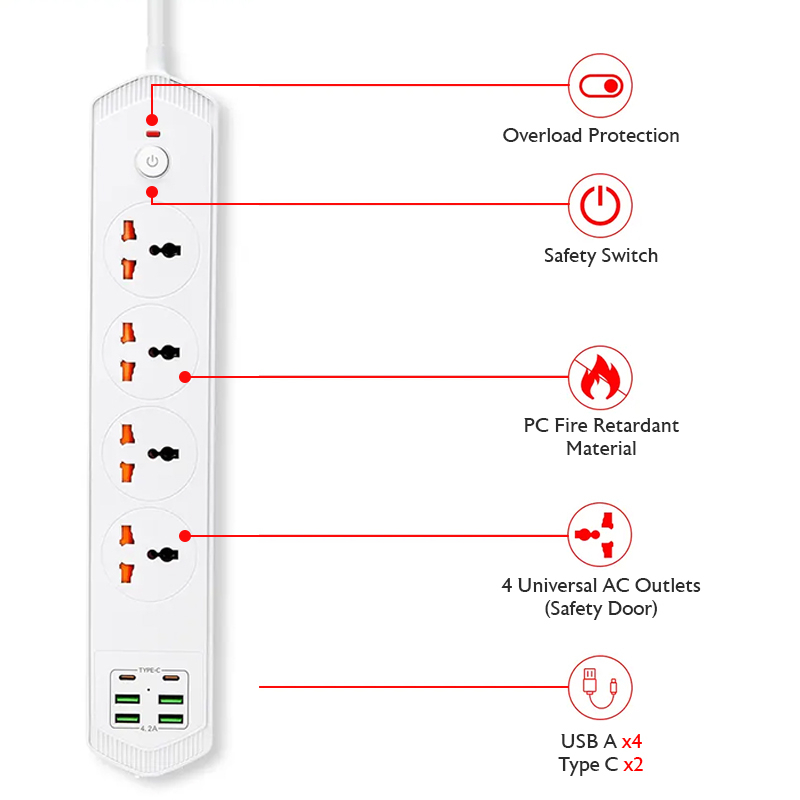 Soundplus - Smart Stop Kontak Colokan Cas Handphone Fast Charging Murah