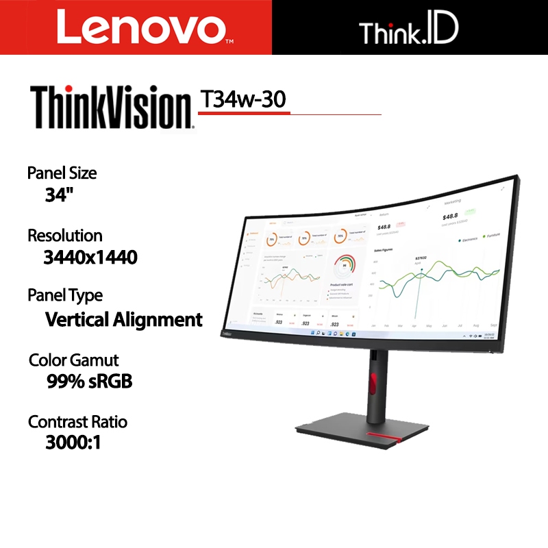 Lenovo ThinkVision T34W-30 Monitor 34 inci WQHD Curved 3440x1440 21:9 VA Panel
