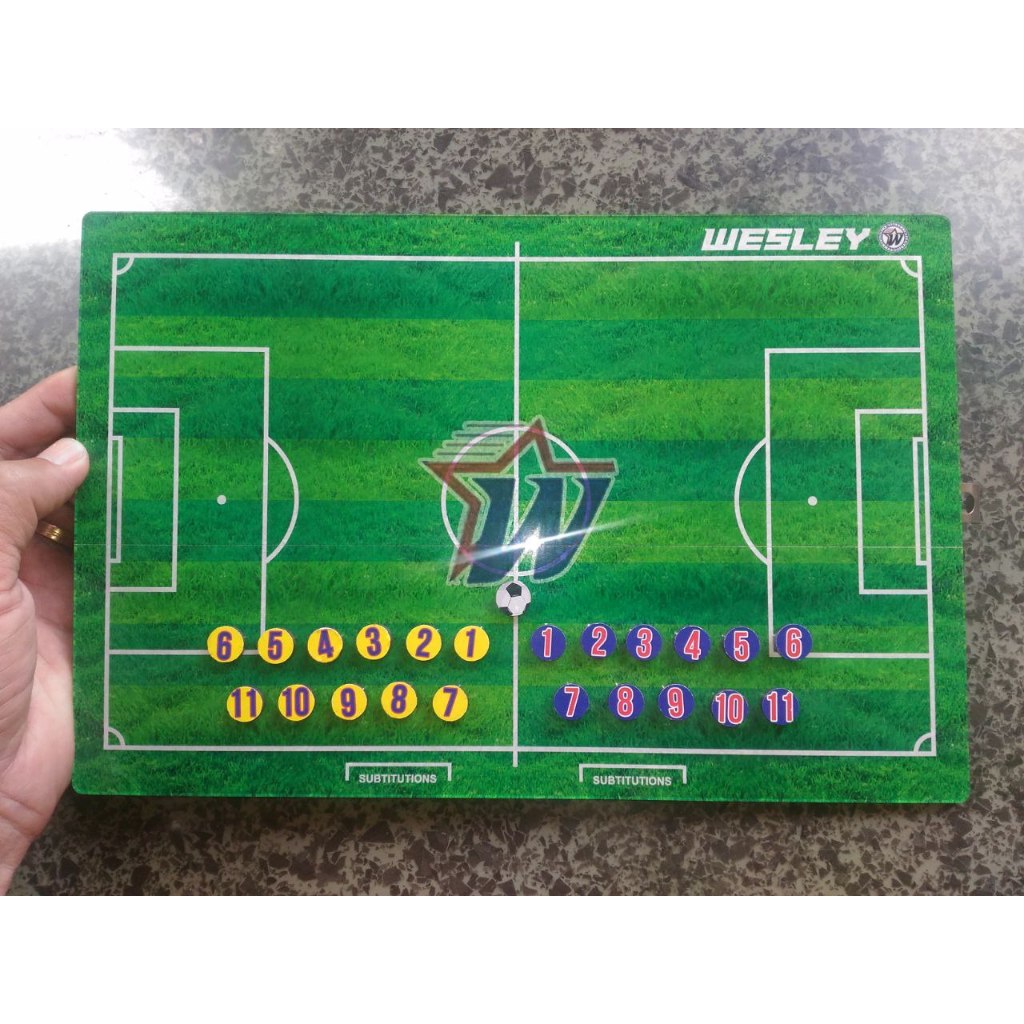 Strategy Board Custom Sepak Bola / Soccer