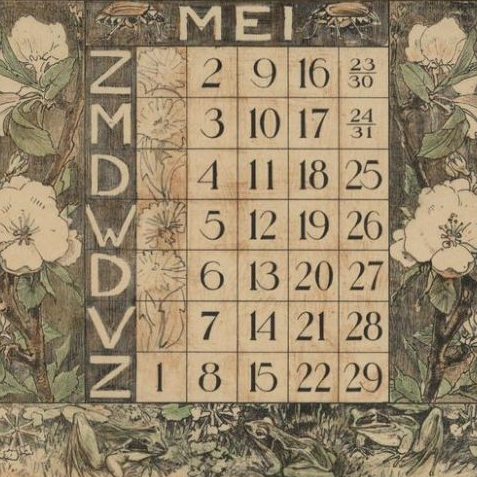 Weton Reading untuk Karakter Kepribadian Perhitungan Jawa Neptu