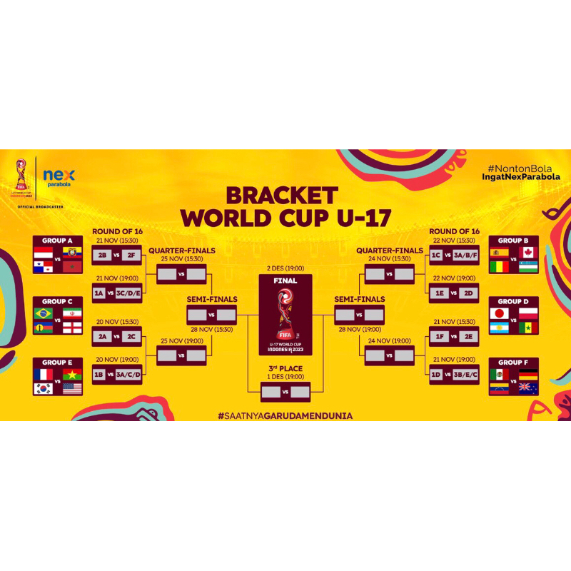 WorldCup U17 Piala Dunia