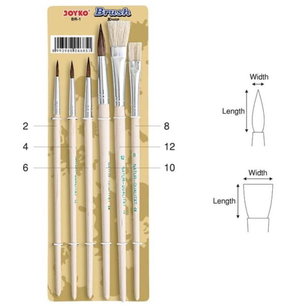 

Terkini Brush / Kuas Lukis Set BR-1 JOYKO