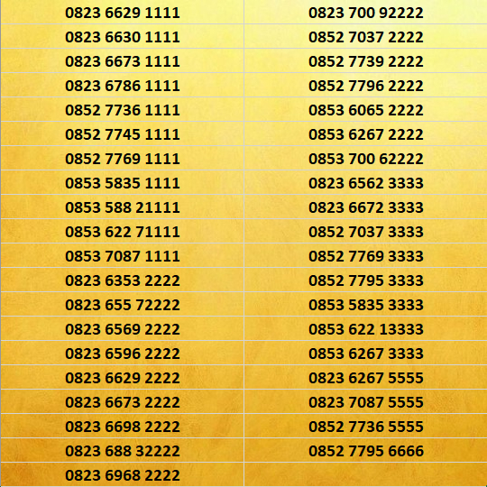 Nomor Cantik Simpati - AS Kuartet A - 1111 - 3333 - 7777 - 8888 - 0000