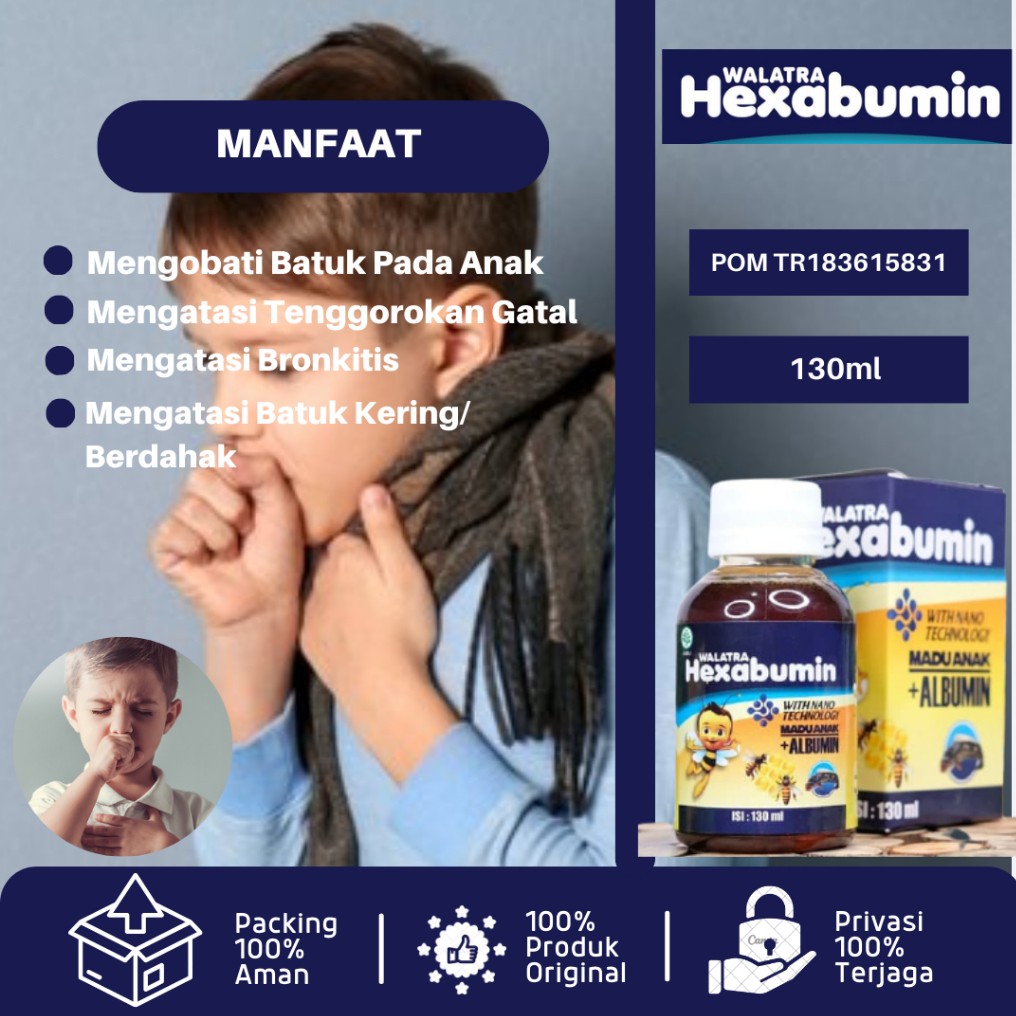 Obat Batuk Anak, Obat Batuk Berdahak, Obat Batuk Bronkitis, Obat Batuk Tenggorokan Gatal, Obat Batuk