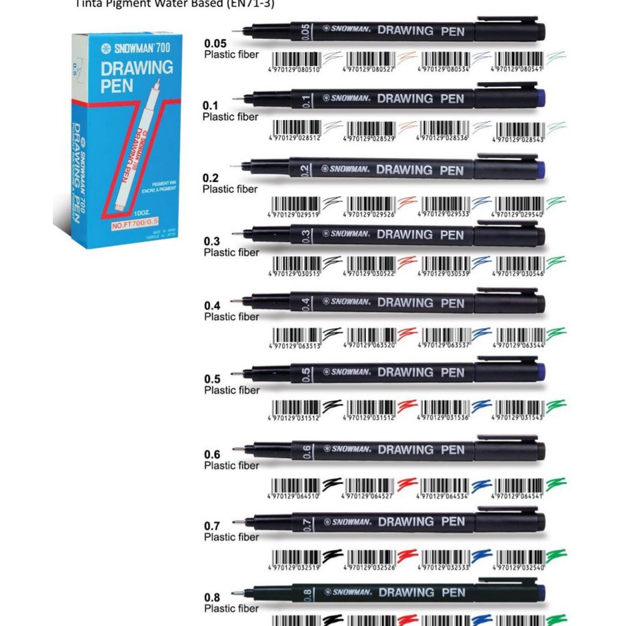 

Jual Drawing Pen Snowman