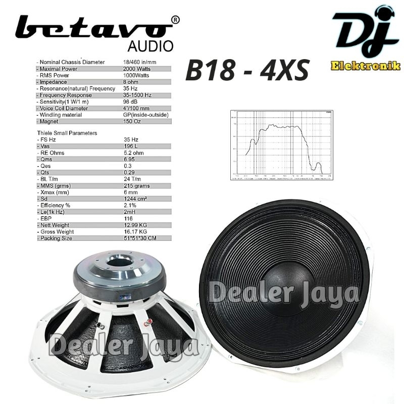 Speaker Komponen Betavo B18 - 4XS / B184XS - 18 inch