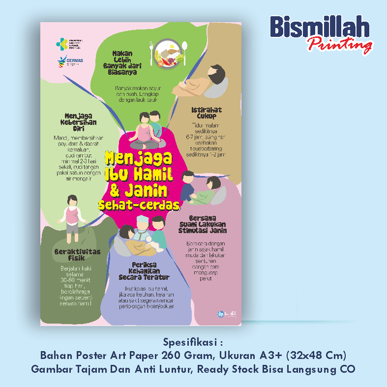 

Poster Kebidanan Menjaga Ibu & Janin Sehat- Cerdas