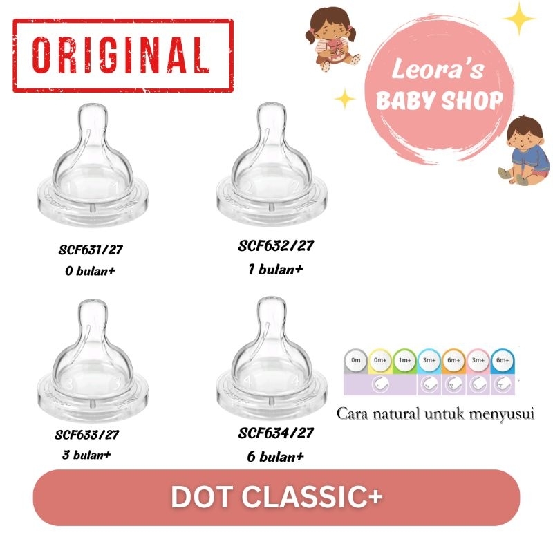DOT Classic+ Philips Avent SCF631/32/33/34