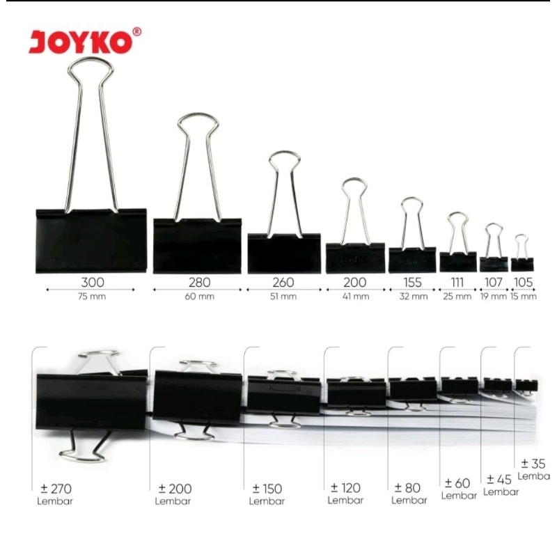 

Binder clip klip penjepit kertas joyko no 105, 107, 111, 155, 200, 260