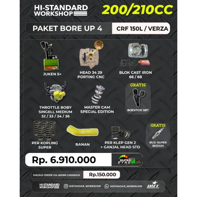 (HONDA CRF 150L / VERZA) BLOK CAST IRON 66/68 CAM ECU JUKEN 5+ THROTTLE BODY BANANA PER KLEP PER KOP