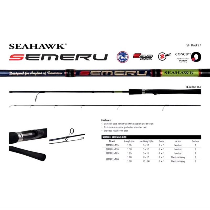 Joran seahawk SEMERU lll 150/165