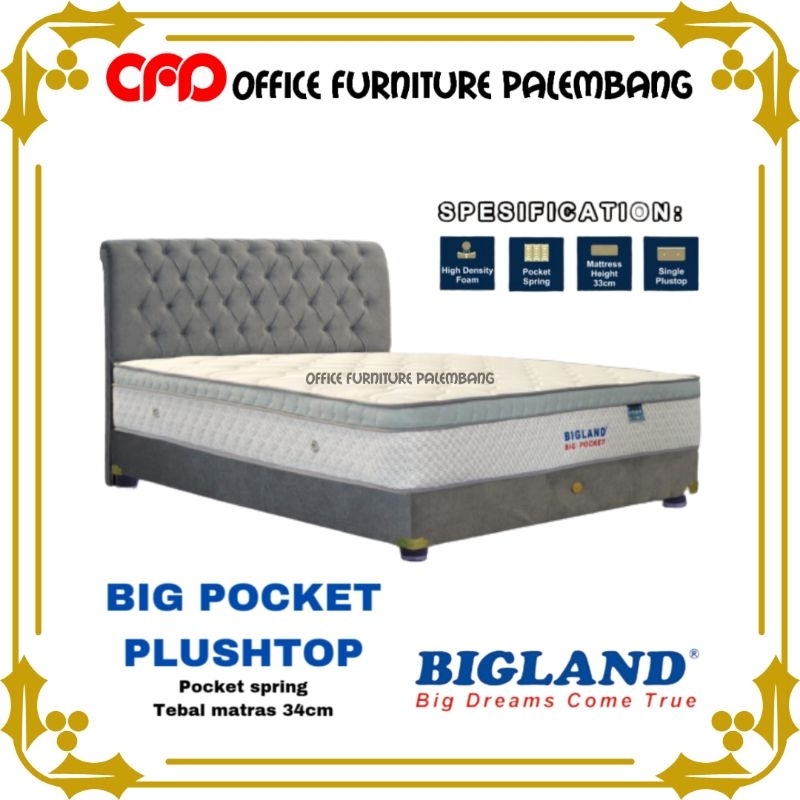 springbed bigland big pocket matras kasur spring bed original