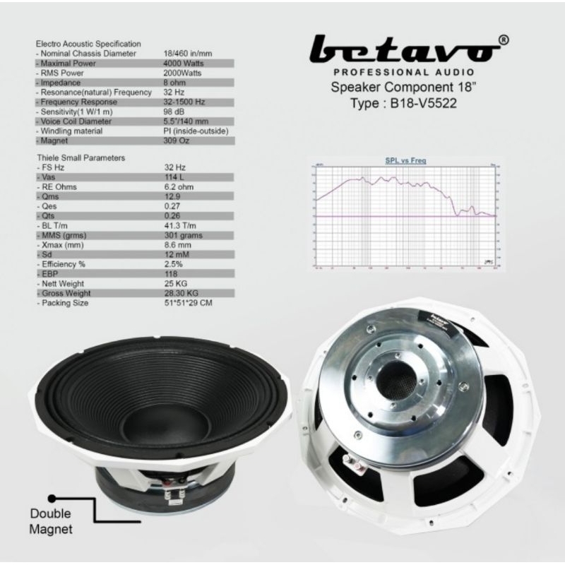 Speaker komponen Betavo B18 V5522 component 18 inch V 5522