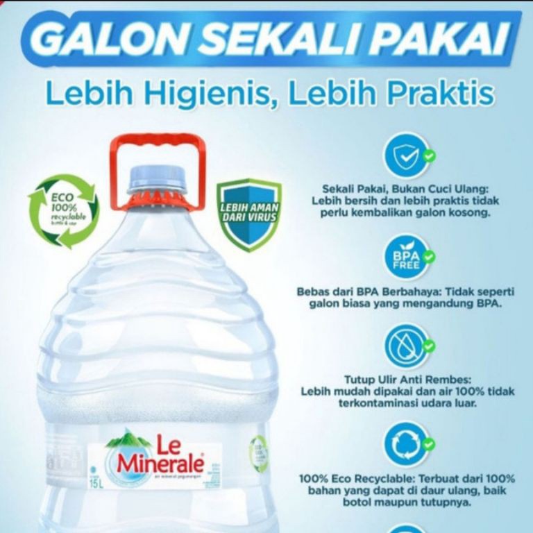 

Model Terkini Galon le Minerale 15 L zebfm