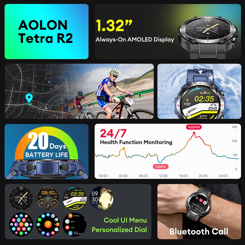 AITO Tetra R2 Smartwatch Waterproof IP68 Bluetooth Call Jam Tangan Pria Sleep Heart Rate Blood Pressure Monitoring Jam Tangan Wanita Sport Watch 400mAh Super Long Standby SmartWatch-1