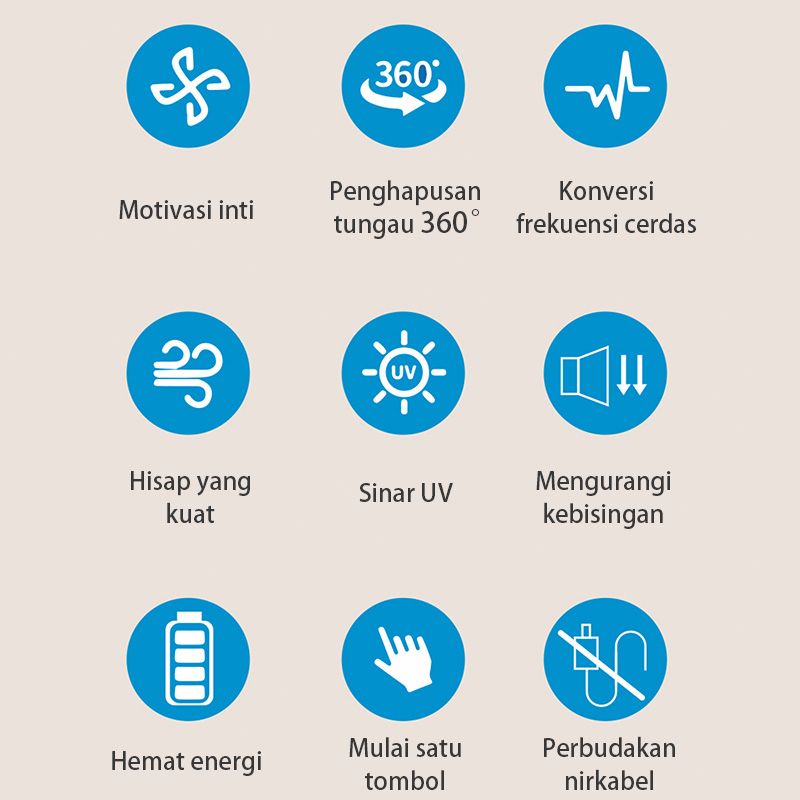 UV Anti Dust Mite Vacuum Cleaner Electric Cordless UV Dust Mite Vacum Cleaner- HEPA Filter Penyedot Debu Tungau