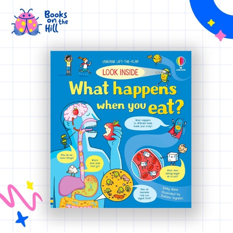 Look Inside What Happens When You Eat