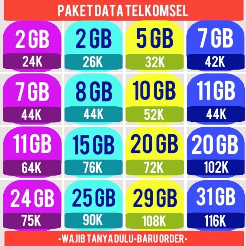 PAKET DATA TELKOMSEL 30 HARI