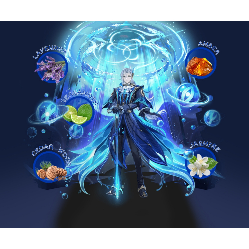 Inspired Perfume Genshin Impact Neuvillette 35ml