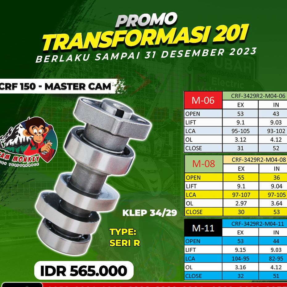 MASTER CAM BRT CRF 150 - CAM MONKEY