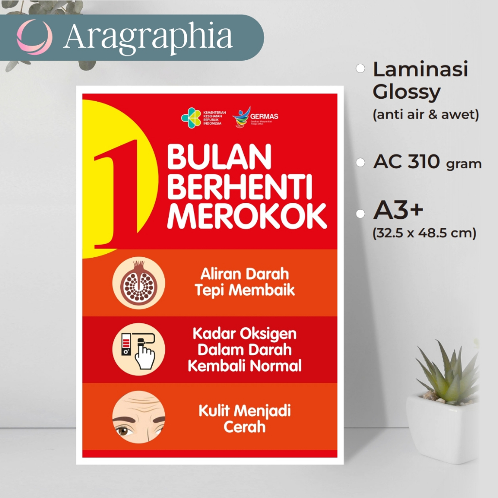 Poster Kesehatan 1 satu bulan berhenti merokok | A3+ | Kertas Art Carton Tebal