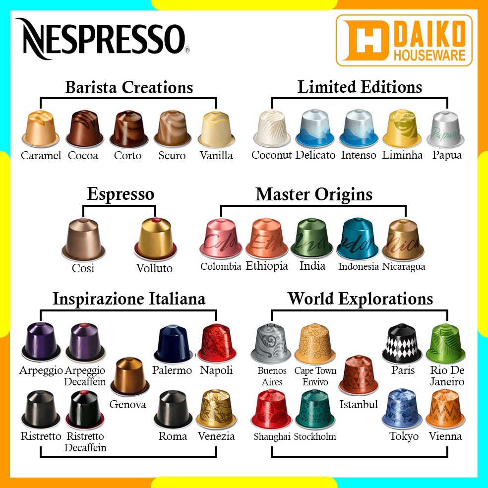 

[¶E72(] Capsule Ecer Nespresso Orginal, Starbucks Eceran Mix Original Nestle - Kapsul Kopi Ecer Satuan All Varian Expired Lama Starbucks Nespresso House Blend Single Origin Colombia, Napoli Caramel Creme Brulee Cocoa Truffle Corto Scuro Vanila [144]