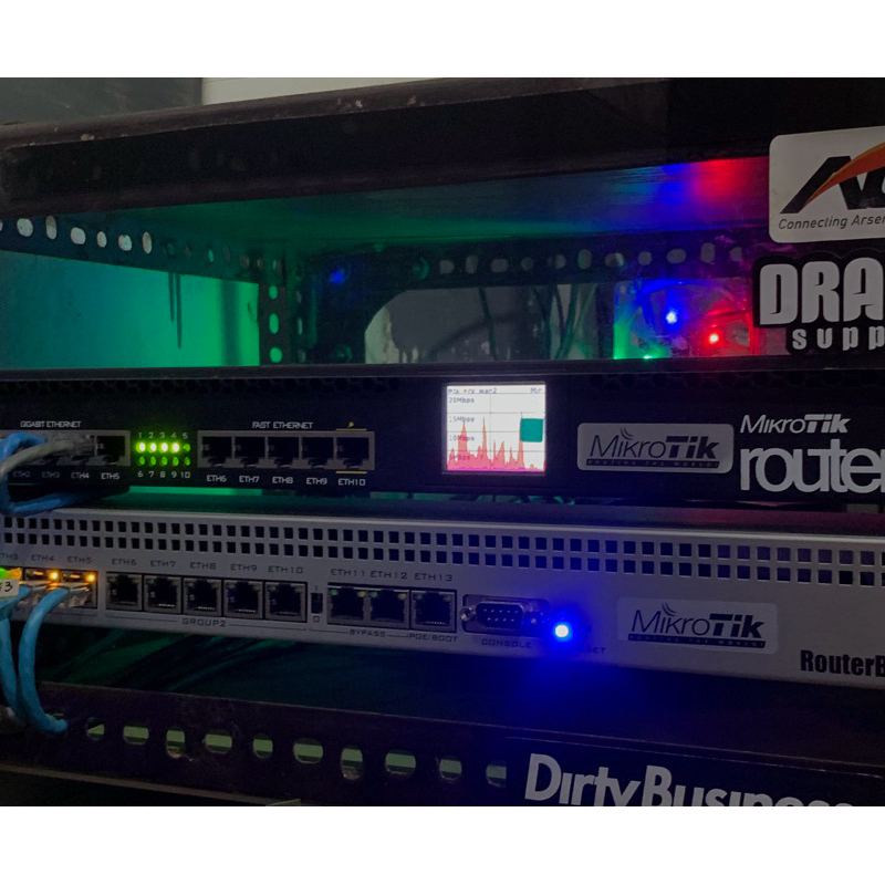 MIKROTIK RB2011UiAS-RM