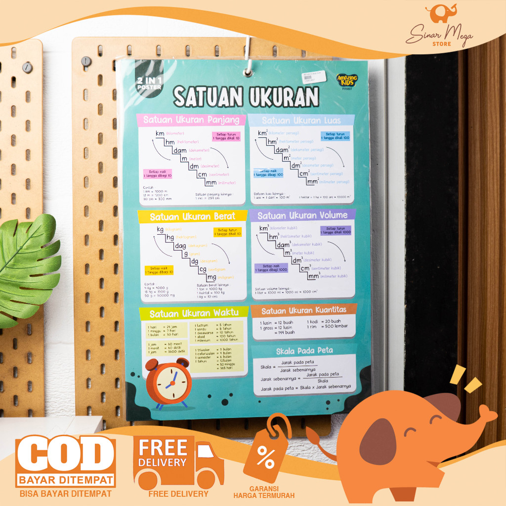 AMAZING Poster 2in1 Satuan Ukuran / Poster Edukasi Anak (2 in 1 Poster)