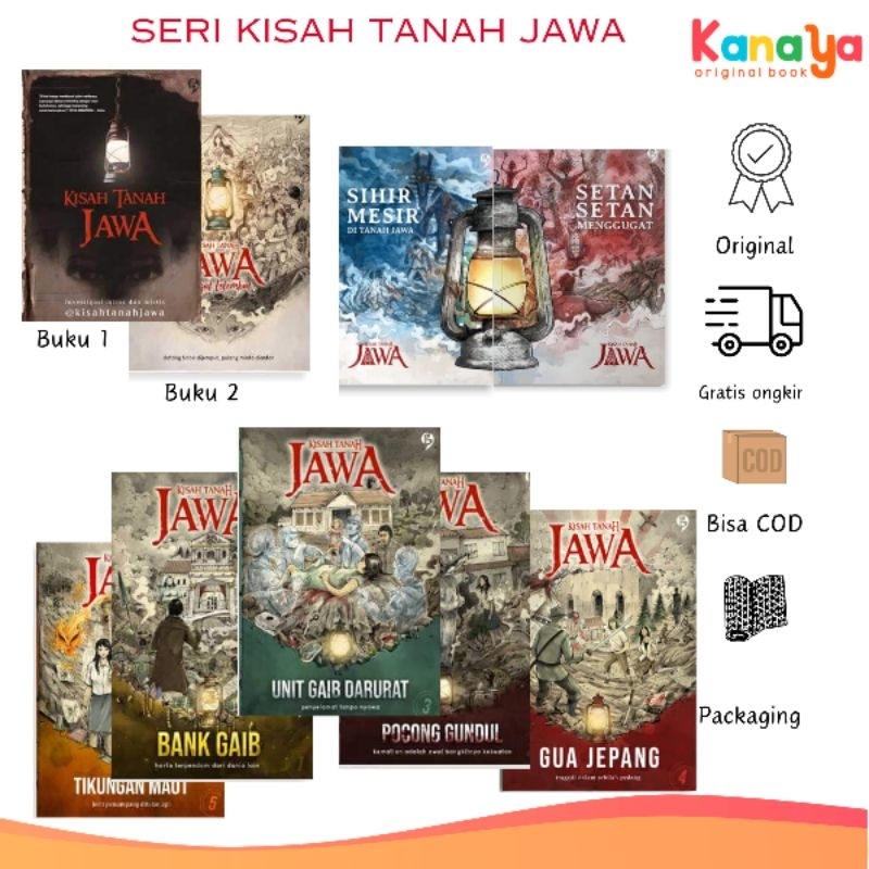 Buku Kisah Tanah Jawa Ktj Seri lengkap Sihir Mesir - Setan Menggugat