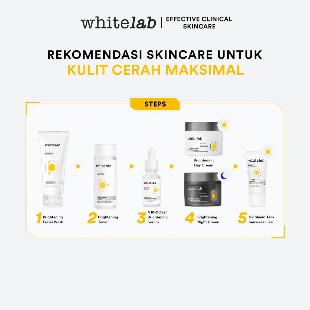 Whitelab Brightening Day Cream - Pelembap Krim Pagi Pencerah Wajah Untuk Kulit Kering Dengan Niacinamide, Hyaluronic & Collagen [BPOM] Image 6