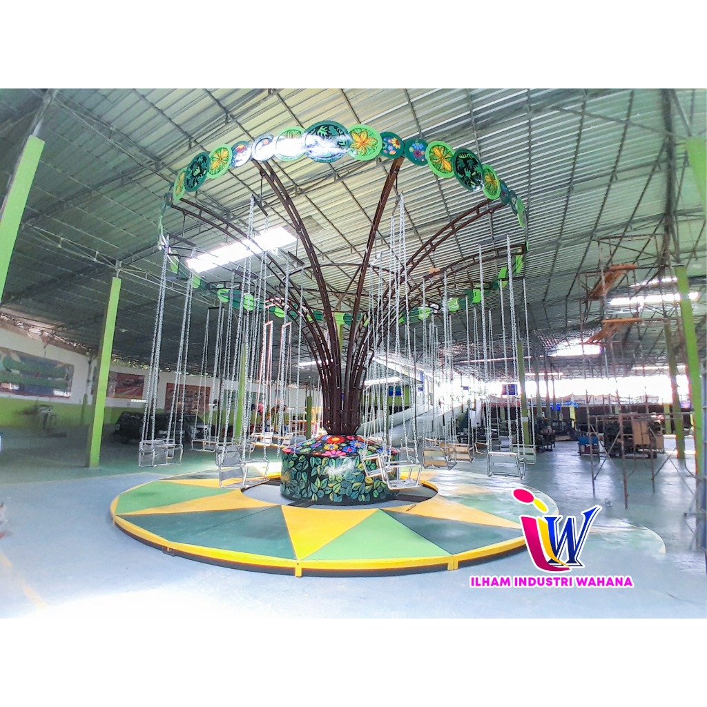 Pabrik Odong Odong Ontang Anting