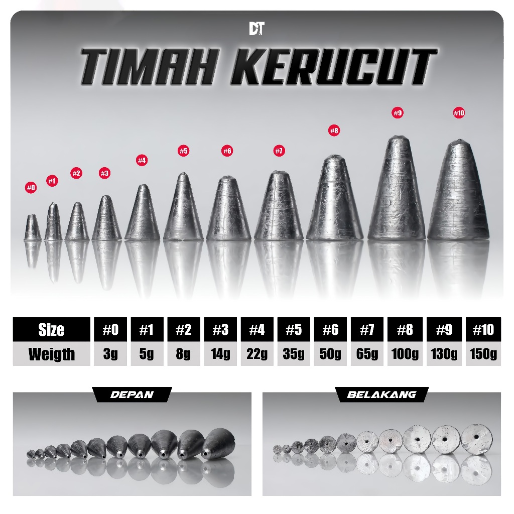 Timah Pancing Timah Kerucut Timah Lancip Pemberat Timah Mancing Kemasan Pack Bungkus Satuan Timah Pa