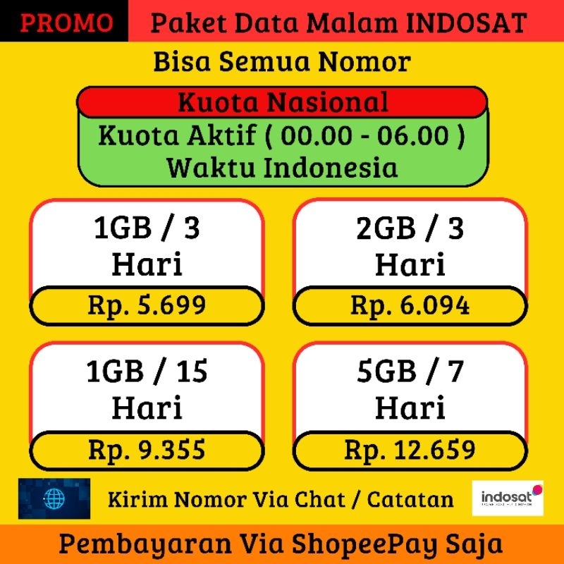 PROMO | Paket Data ( Kuota ) Malam Indosat Murah | Bisa Semua Nomor