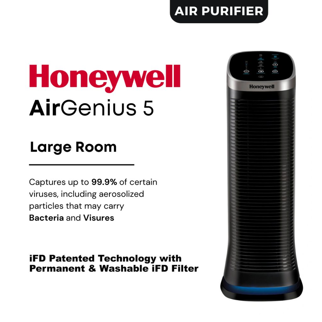 Honeywell Air Genius 5 Air Purifier