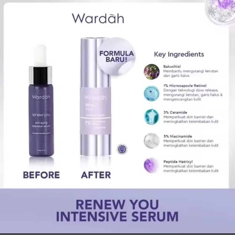 Wardah Renew You Anti Aging Serum