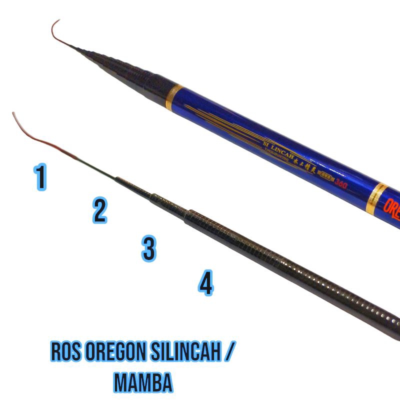 Ros Tegek Oregon Silincah/Mamba No 1 2 3 4