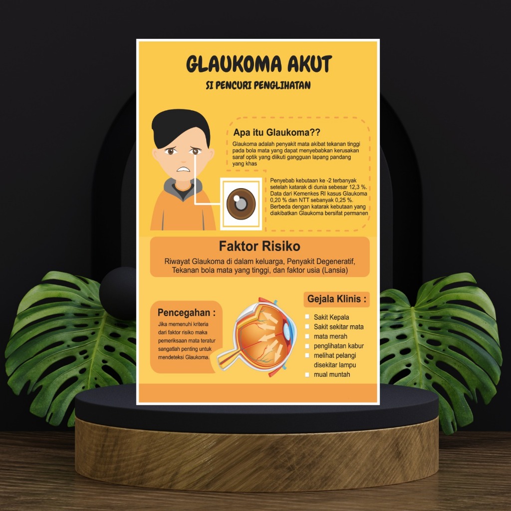 Poster Kesehatan Glaukoma Akut