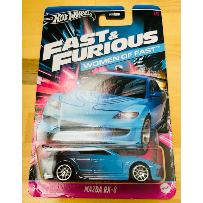Harga rx 8 hotwheels Terbaru Mar 2025 | BigGo Indonesia