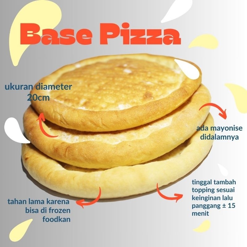 

Roti Pizza
