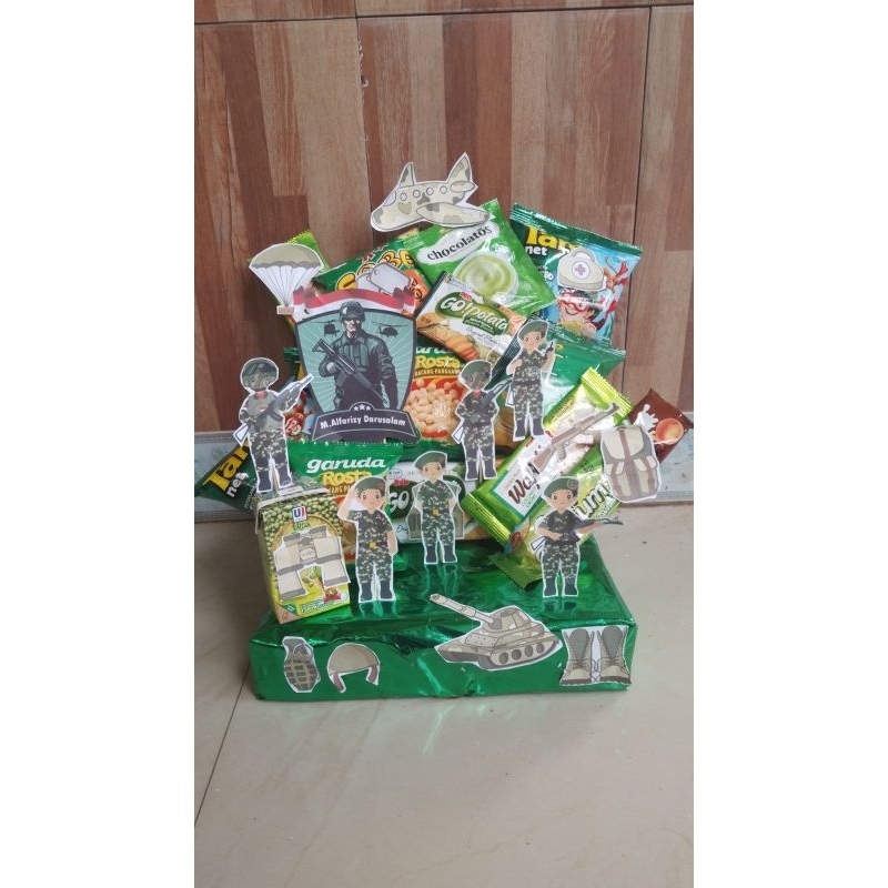 

Mading Snack/Snack ulang tahun