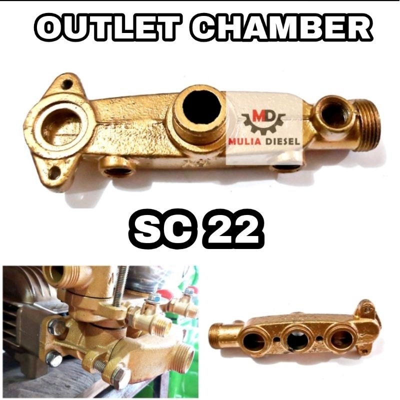 Water Outlet Discharge Metal Mesin Cuci Steam Power Sprayer SC22 Hotwind